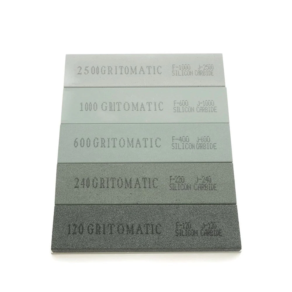 Best practices for maintaining of Silicon Carbide  4" x 1"